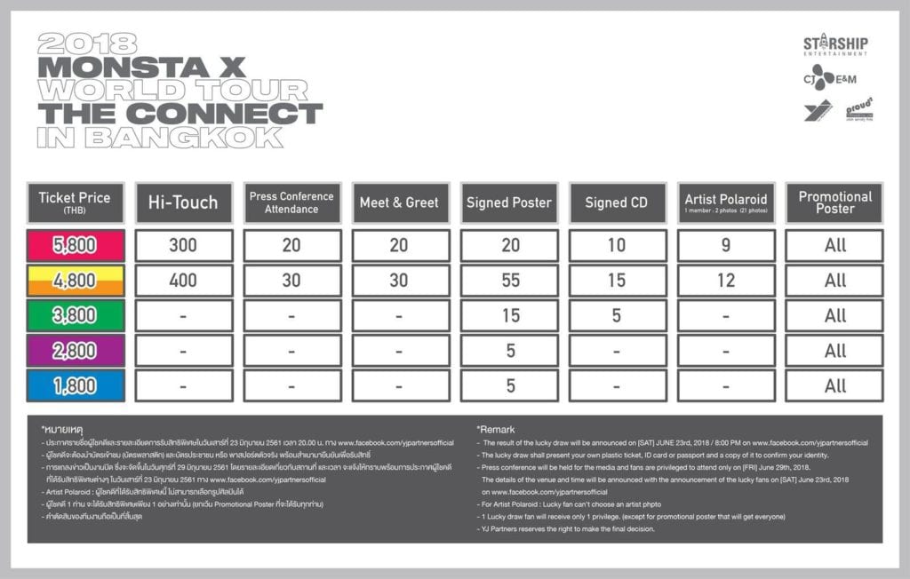 UPCOMING EVENT] 2018 MONSTA X World Tour, 'The Connect' - The